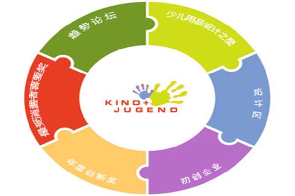 2020年德國科隆嬰童用品展覽會K+J(www.hnhuay.cn)