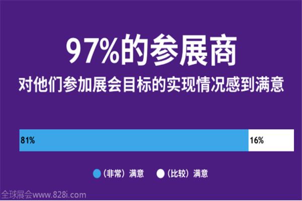 2020年德國科隆游戲展覽會gamescom(www.hnhuay.cn)