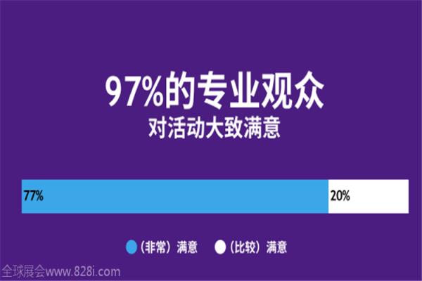 2020年德國科隆游戲展覽會gamescom(www.hnhuay.cn)