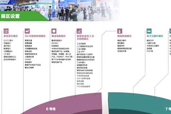 2020成都電子信息博覽會舉辦時間延期至8月(www.hnhuay.cn)