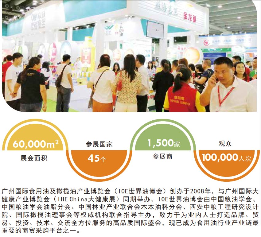2021廣州食用油博覽會-食用油展(www.hnhuay.cn)