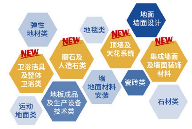 2021上海地面墻面材料展覽會將于11月30日舉辦(www.hnhuay.cn)