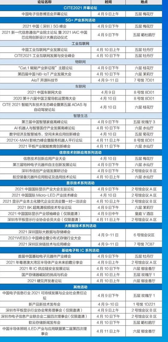 2021第九屆中國電子信息博覽會CITE開幕(www.hnhuay.cn)