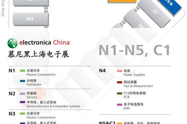 2021慕尼黑上海電子展展館分布(www.hnhuay.cn)