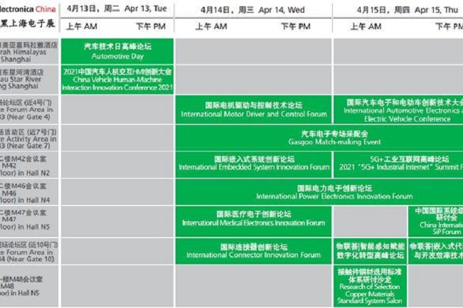 2021慕尼黑上海電子展展館分布(www.hnhuay.cn)