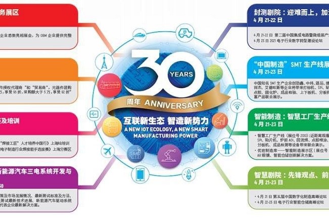 2021第30屆上海電子生產設備展NEPCON將于4月21日舉行(www.hnhuay.cn)