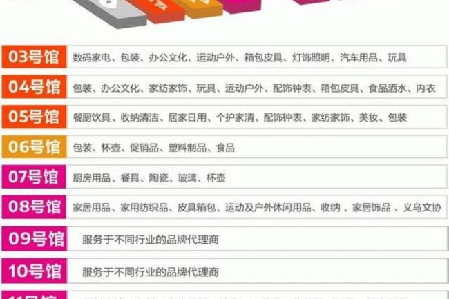 2021第29屆深圳禮品展于今日9點開幕(www.hnhuay.cn)