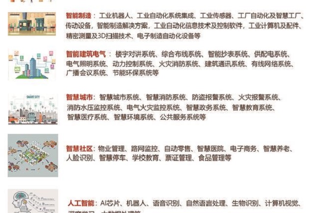 2021IOTE深圳物聯(lián)網(wǎng)展覽會將于10月舉行(www.hnhuay.cn)