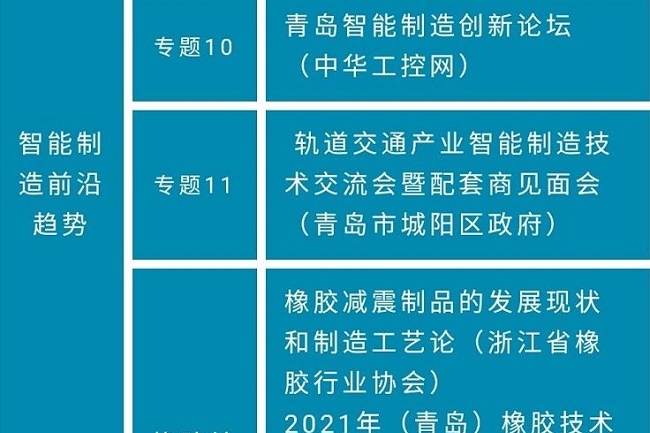 2021青島機床展覽會將于7月18日舉行，聚焦智能制造(www.hnhuay.cn)