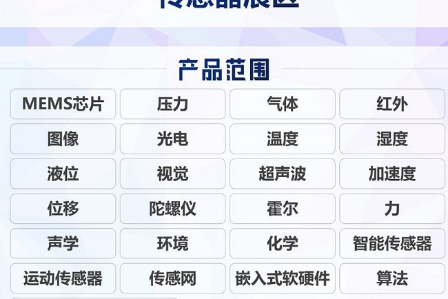2021第16屆深圳物聯網展覽會IOTE將于10月舉行(www.hnhuay.cn)