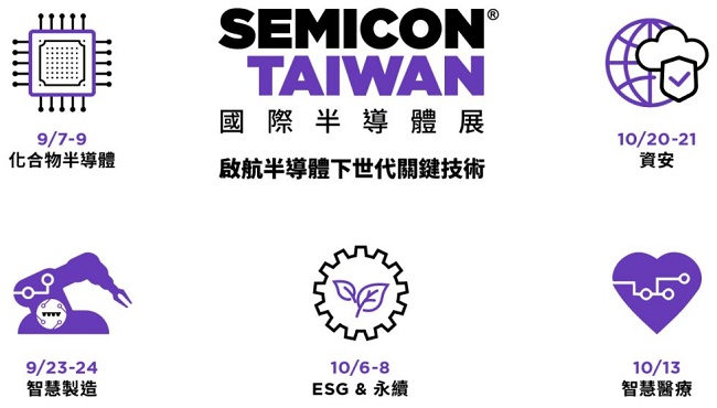 2021中國臺灣半導體展覽會SEMICON線上論壇9月起先行(www.hnhuay.cn)