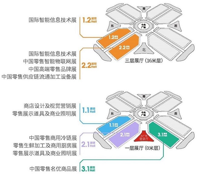 2021第23屆上海零售業展覽會將于11月18日舉行(www.hnhuay.cn)