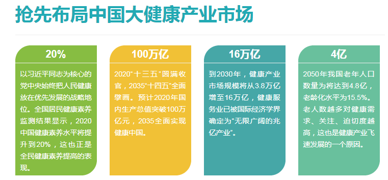 2022廣州健康高端水及高端進口食品展(www.hnhuay.cn)