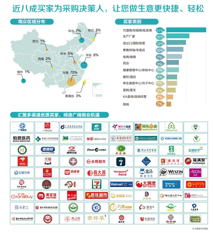 2022中國(guó)大健康產(chǎn)業(yè)博覽會(huì)(www.hnhuay.cn)