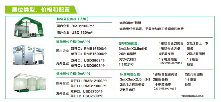 2022生態農產品展覽會｜2022年農產品博覽會(www.hnhuay.cn)