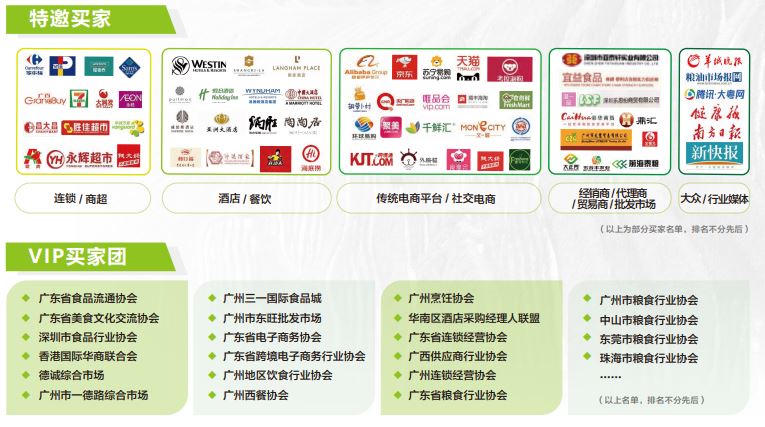 2022生態農產品展覽會｜2022年農產品博覽會(www.hnhuay.cn)