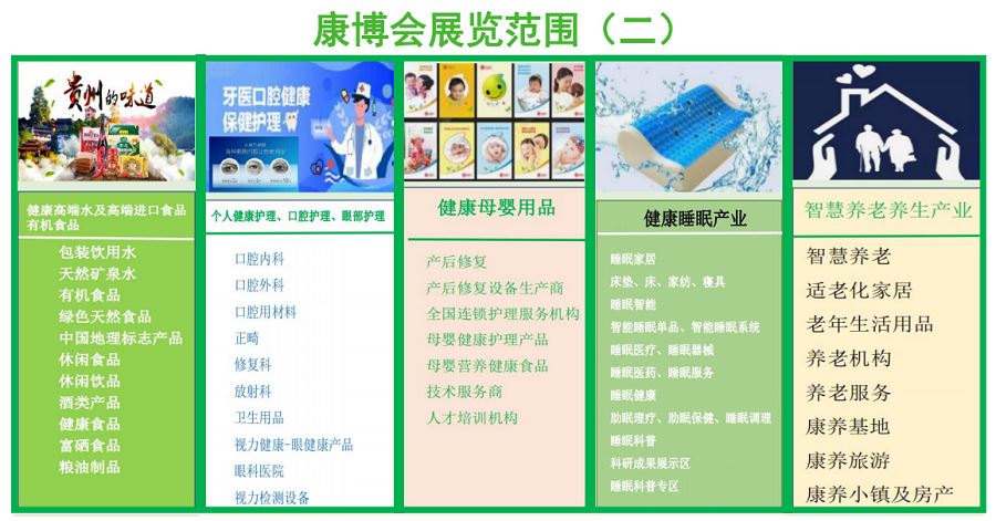 2022廣州中醫藥及保健品展覽會