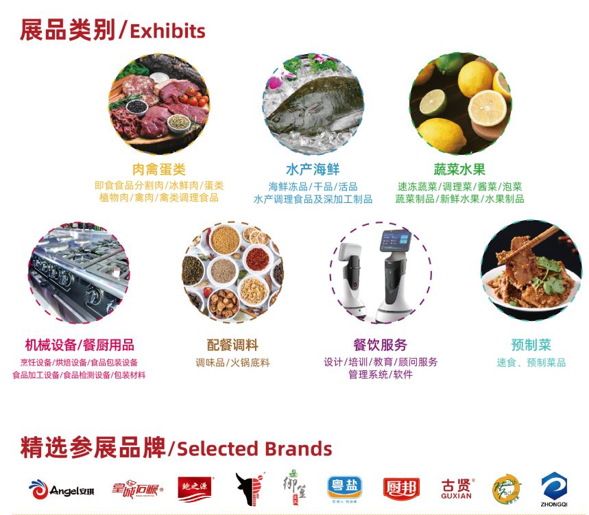 2022廣州餐飲供應鏈展覽會