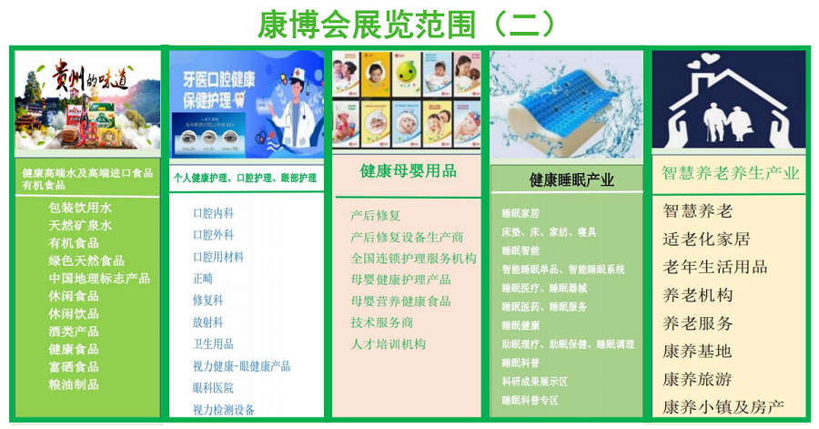 2022廣州中醫藥及保健品展覽會(www.hnhuay.cn)