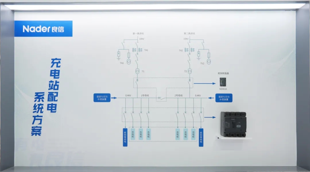 2022珠三角深圳國際充電樁展覽會｜2022深圳粵港澳充電樁展覽會(www.hnhuay.cn)