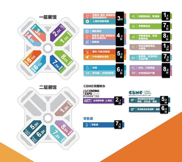 2022嬰童展|2022上海孕嬰童食品展|7月亮相虹橋(www.hnhuay.cn)
