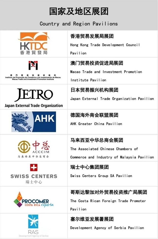 2022上海進(jìn)口博覽會(huì)公布首批參展企業(yè)名單(www.hnhuay.cn)
