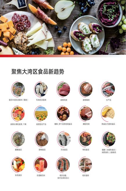2022SIAL深圳進口食品展(www.hnhuay.cn)