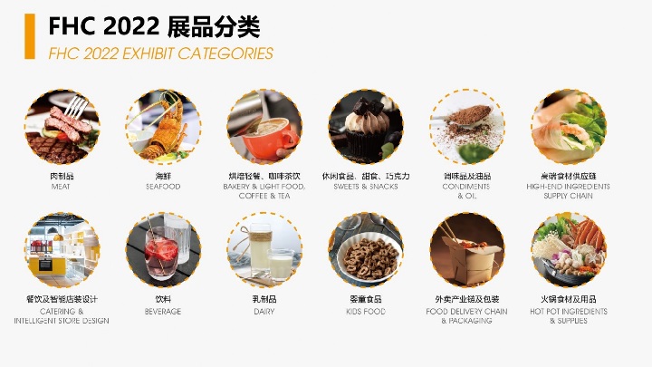 2022年上海第26屆環(huán)球食品展FHC將于11月8日舉辦(www.hnhuay.cn)