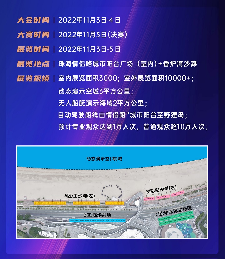 2022珠海無人機展GUSC將于11月3日舉行(www.hnhuay.cn)