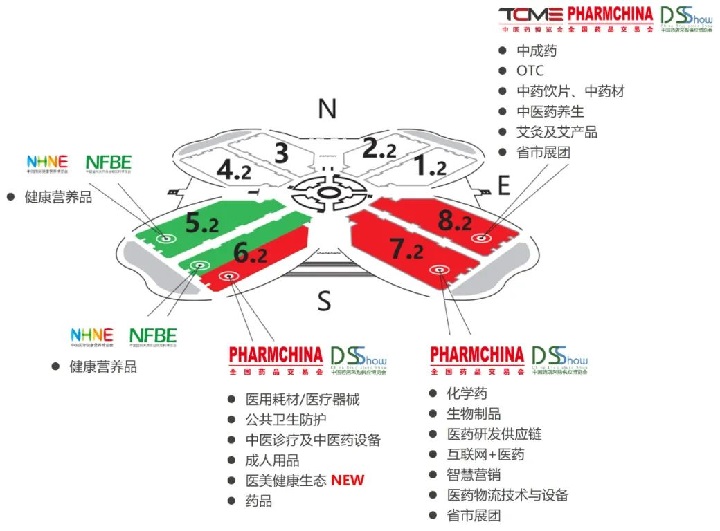 2022年第85屆全國藥品交易會將于9月20日在上海舉行(www.hnhuay.cn)