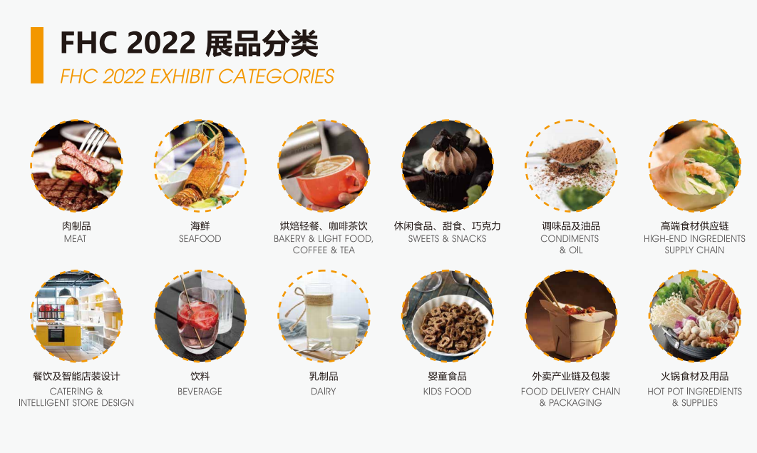 上海環球食品展（高端食品、飲料及食材展）(www.hnhuay.cn)