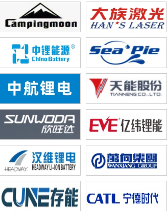 2023中國上海國際鋰電池技術展(www.hnhuay.cn)