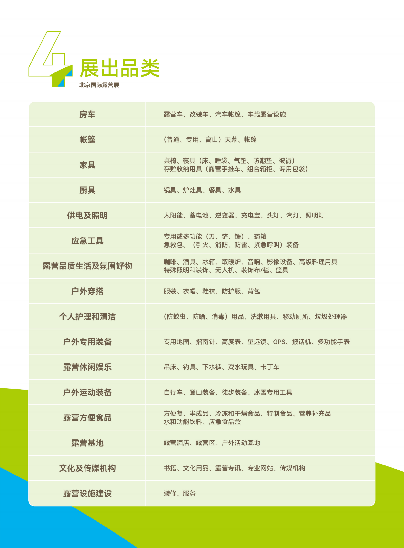 2023北京國際露營展舉辦時間多少(www.hnhuay.cn)