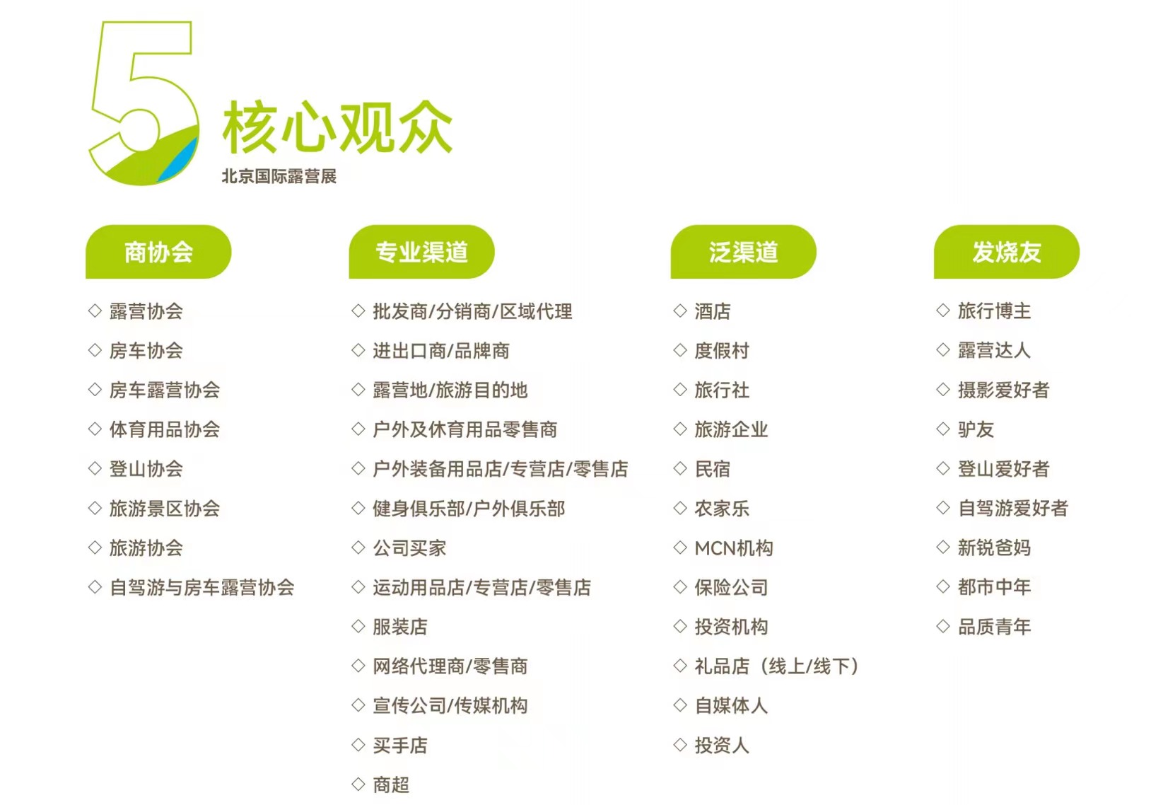 2023北京國際露營展舉辦時間多少(www.hnhuay.cn)