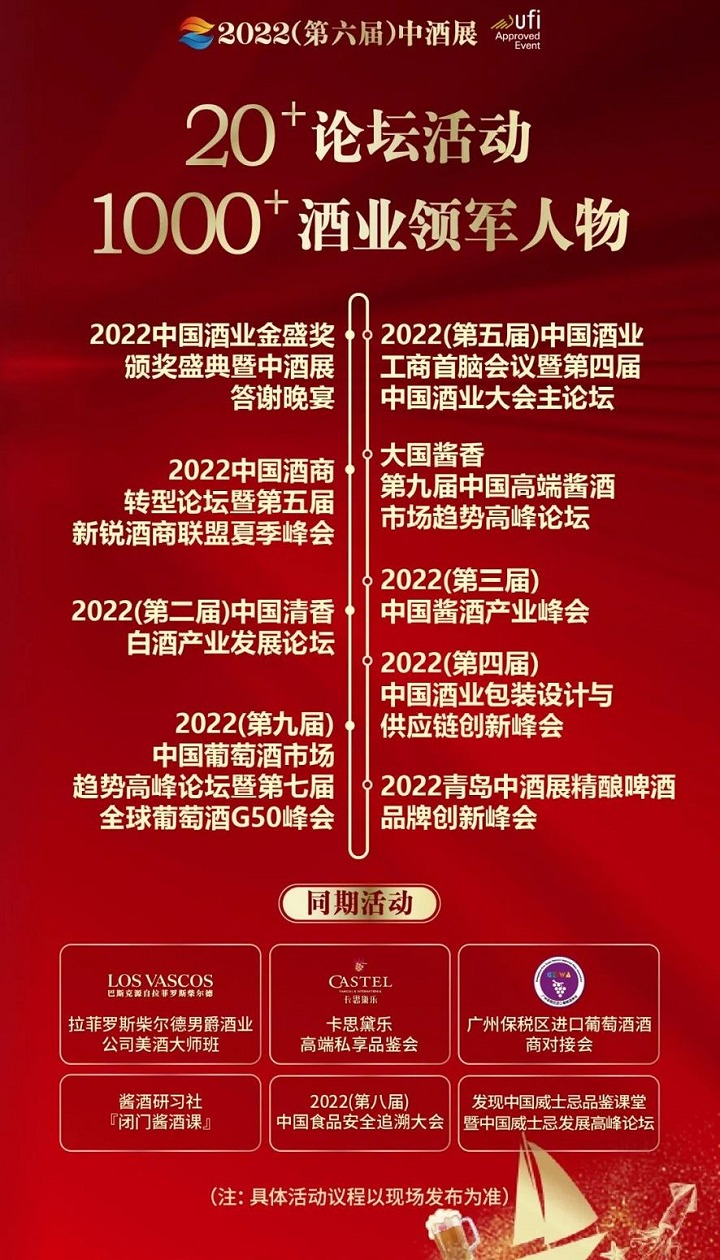 2023青島中酒展覽會將于7月6日舉行(www.hnhuay.cn)