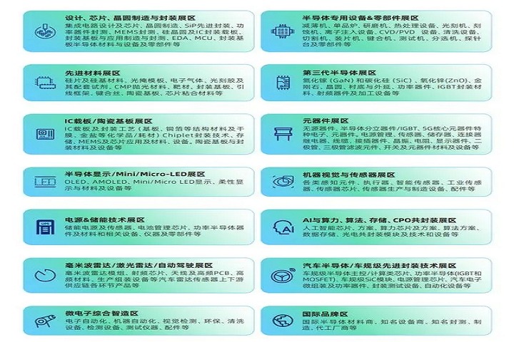 官宣：第六屆深圳半導體展將于2024年6月舉辦(www.hnhuay.cn)