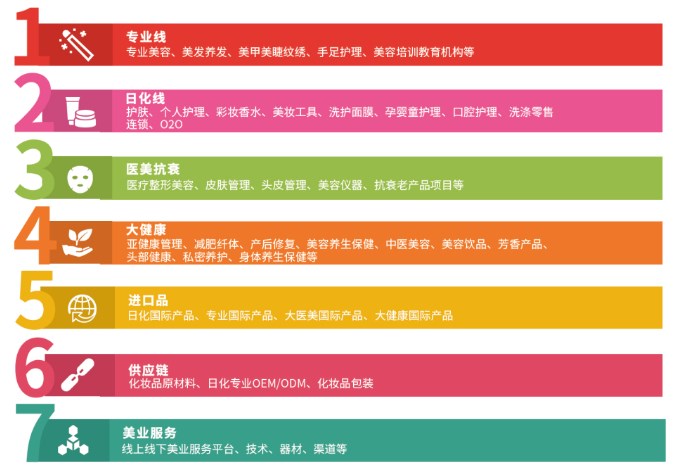 2024中國青島第45屆美博會美容展(www.hnhuay.cn)