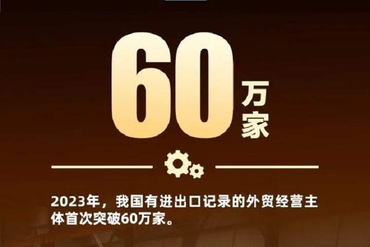 2023年外貿成績單出爐：“新三樣”出口首破萬億(www.hnhuay.cn)