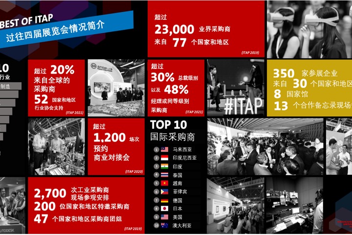 2024新加坡工業博覽會將于10月14-16日隆重舉行(www.hnhuay.cn)