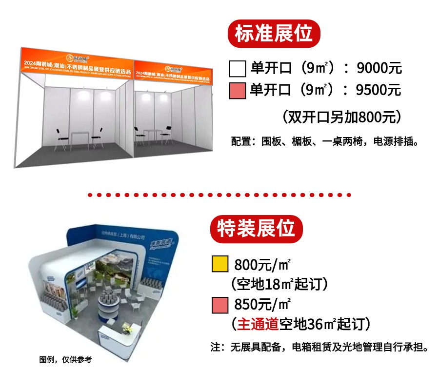 2024陶鋼城（潮州）日用百貨展將于11月16-18日舉辦(www.hnhuay.cn)