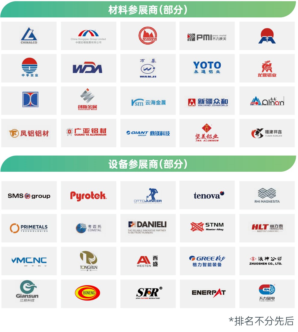 2024中國國際鋁工業展覽會(www.hnhuay.cn)