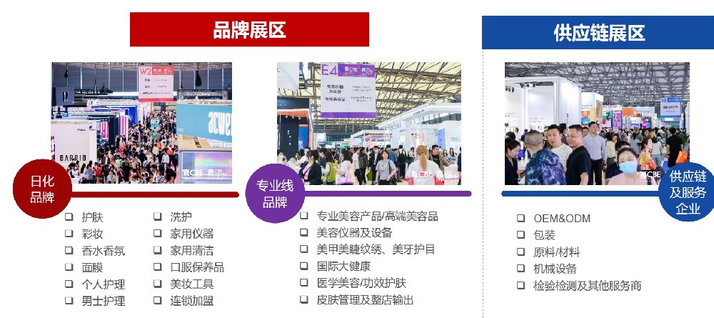 2025年上海美博會CBE(www.hnhuay.cn)