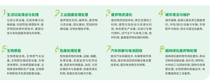 第26屆中國環博會IE expo China 2025----固廢處理與循環經濟展區(www.hnhuay.cn)