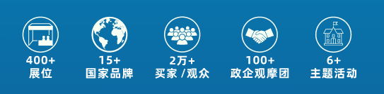 直擊關稅拓展越南市場，僑交會2025（北寧）智能科技展誠邀您參與(www.hnhuay.cn)